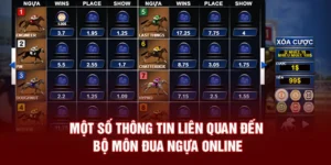 Bí Quyết Thành Công Với Cá Cược Đua Ngựa FOR88 Hấp Dẫn Nhất 2025