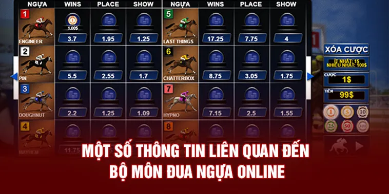 Bí Quyết Thành Công Với Cá Cược Đua Ngựa FOR88 Hấp Dẫn Nhất 2025