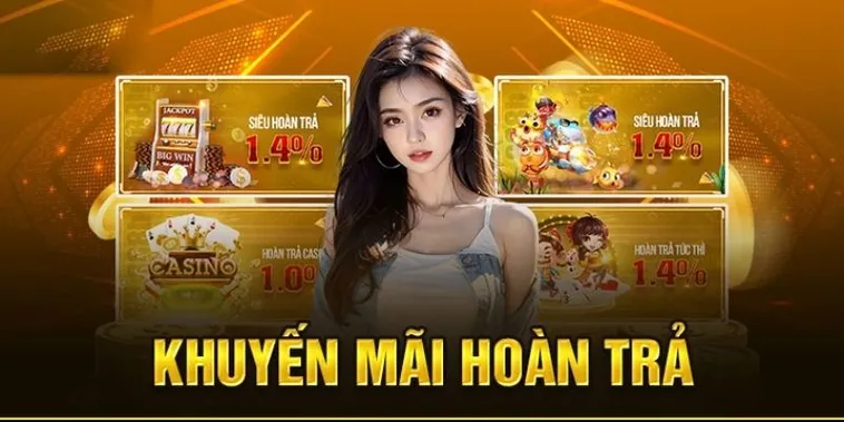 Hoàn Trả Không Giới Hạn FOR88 Cơ Hội Tăng Lợi Nhuận Hấp Dẫn
